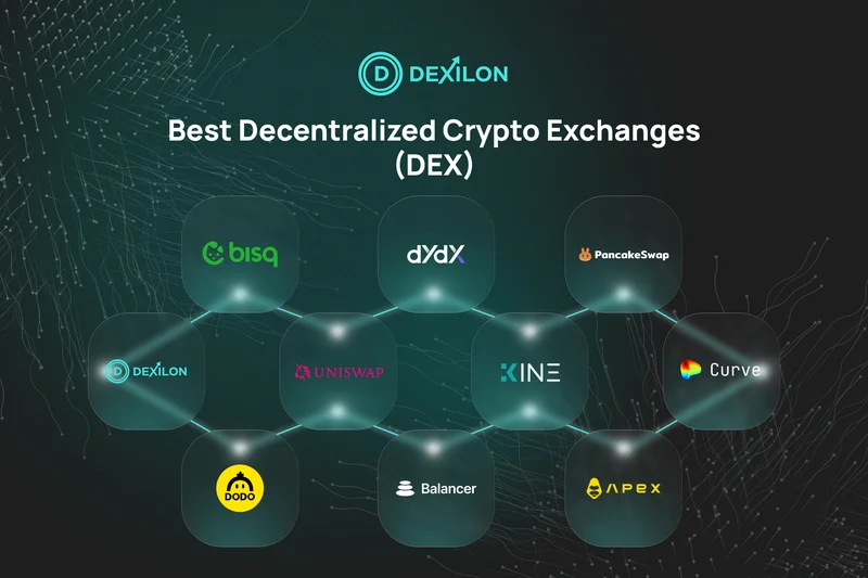 Binance: A Data-Driven Look at the Best Crypto Exchanges