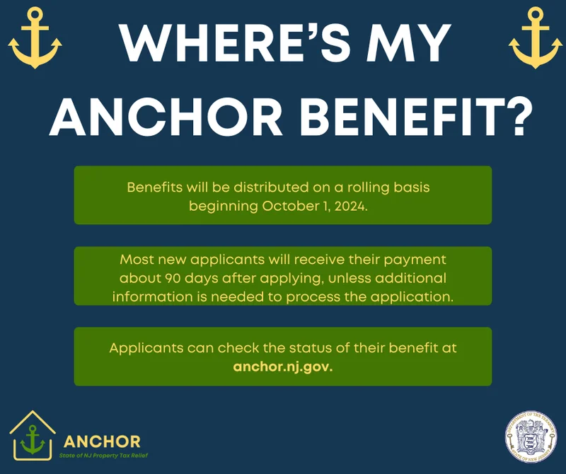 NJ's ANCHOR Program: A Blueprint for Tax Relief, Your 2024 Payment, and What Comes Next